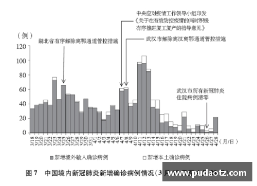 美高梅MGM全国抗击新冠肺炎疫情先进个人的故事：勇者的赞歌